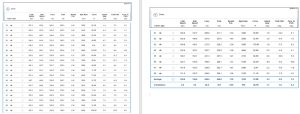 Driver-Swing-Data-4.14.2026-indoors-from-Golf-Kings